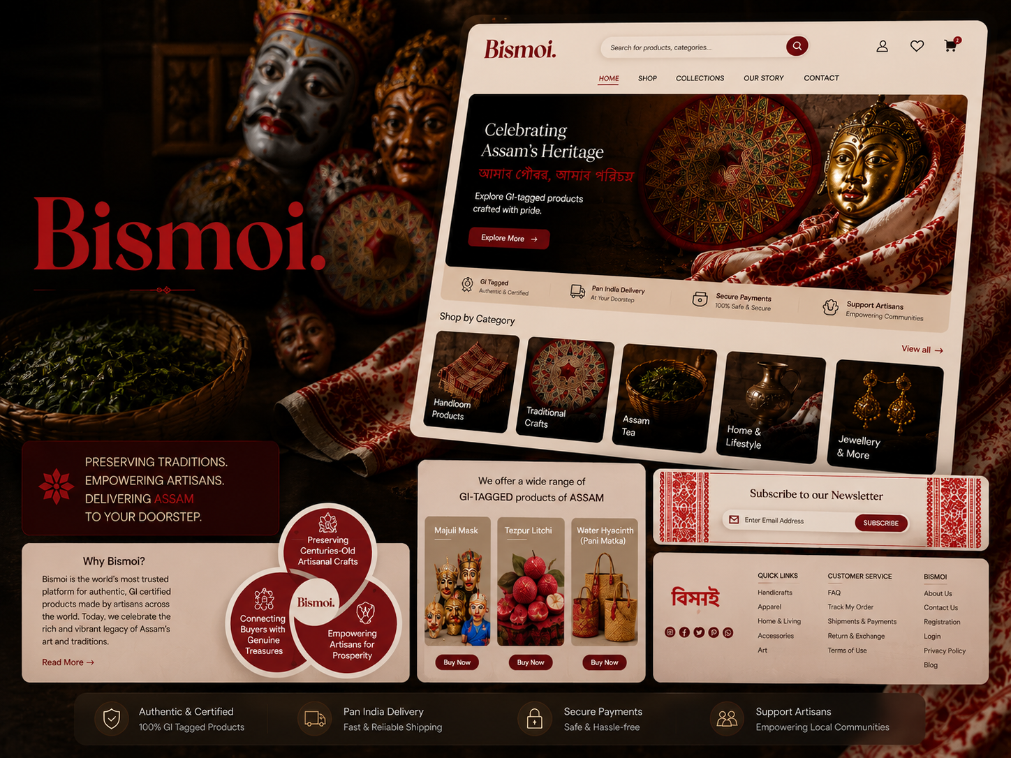 Bismoi project preview